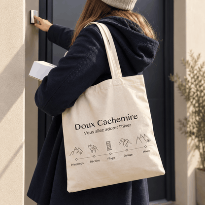 Tote bag Signature