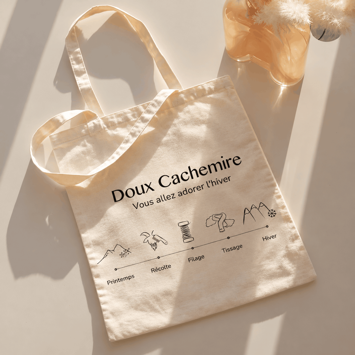 Tote bag Signature